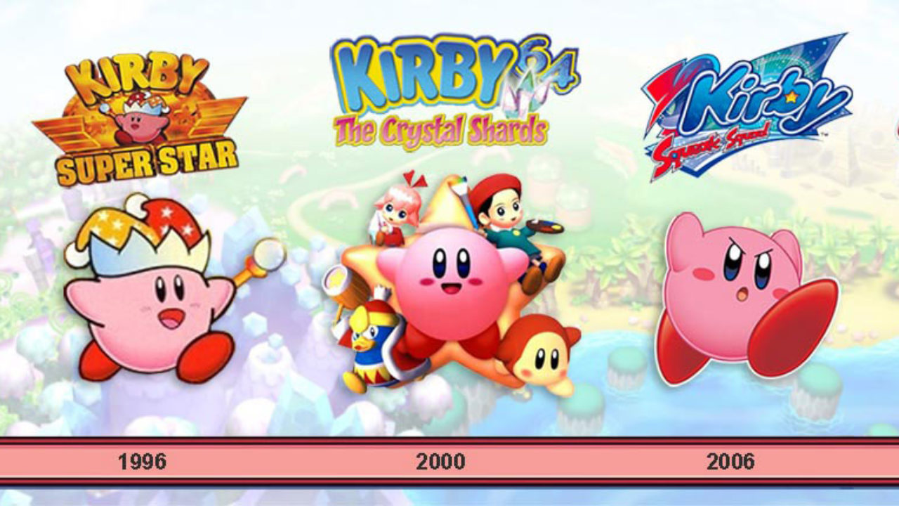 Top 10 Kirby Games  Articles on