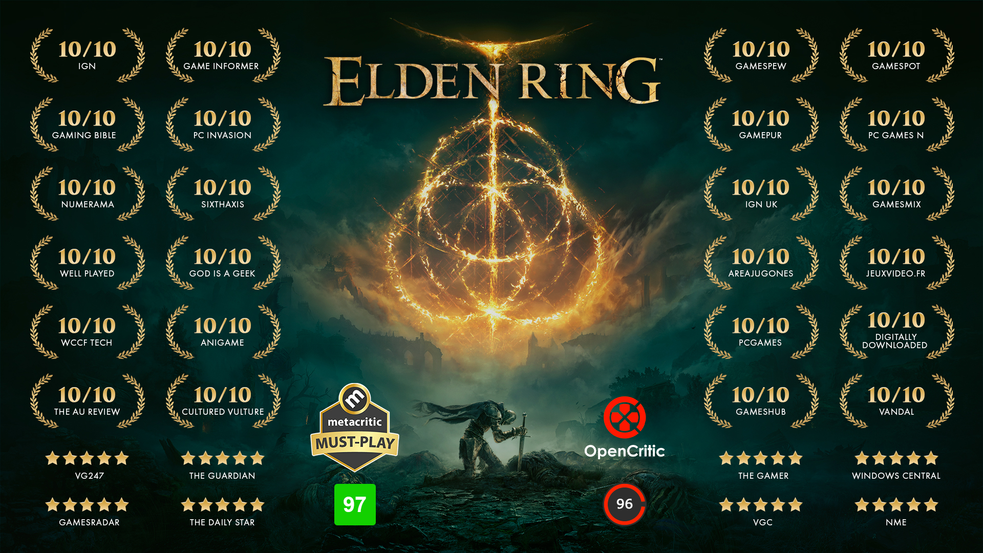What is Elden Ring's review score on metacritic?